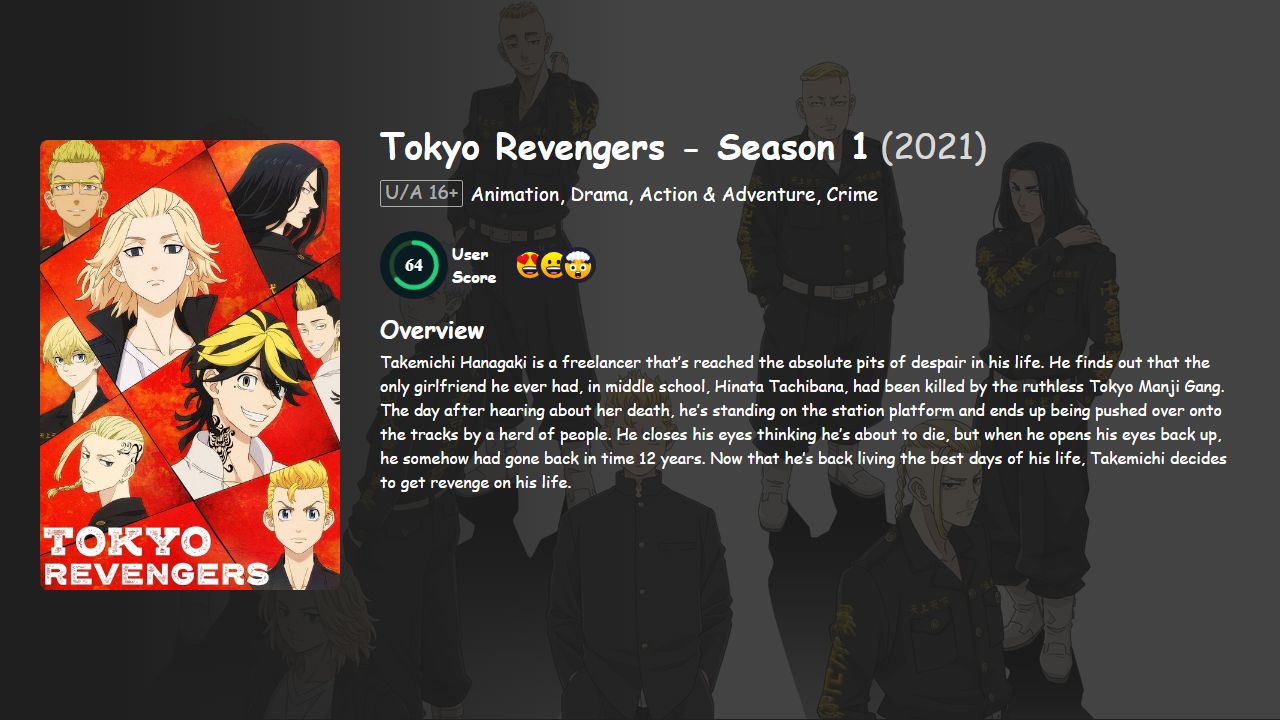 Tokyo Revengers Season 1 Hindi-English-Japanese Dubbed