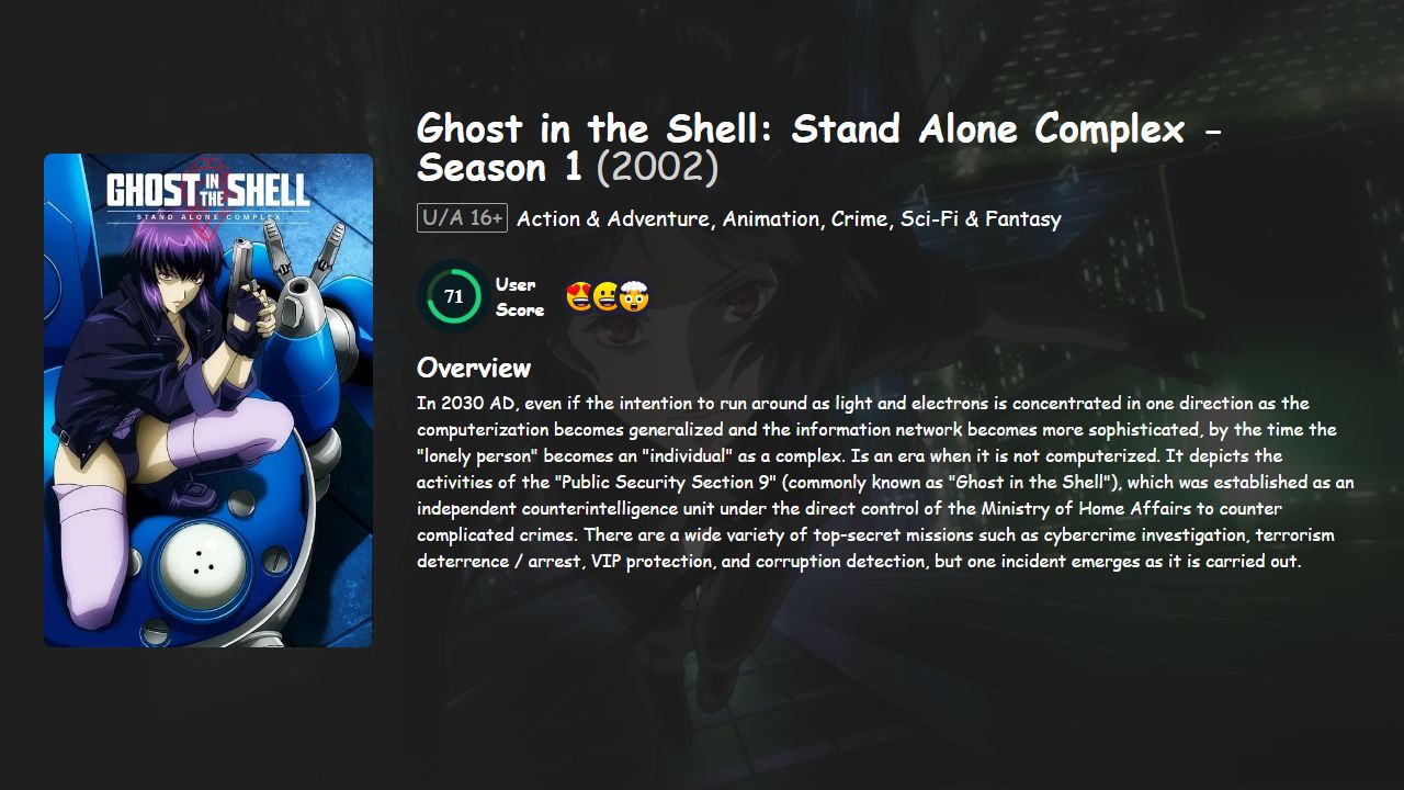 Ghost in the Shell: Stand Alone Complex Season 1 Hindi-Telugu-Tamil-Japanese Dubbed