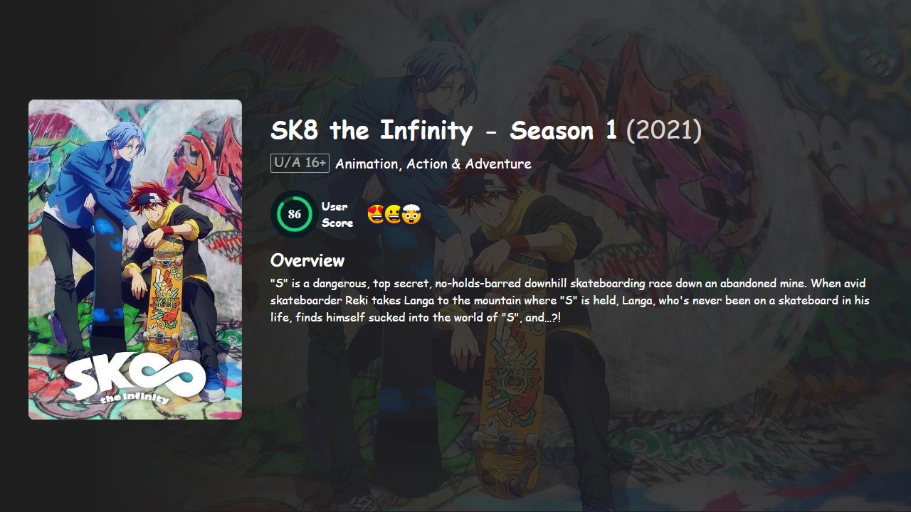 SK8 the Infinity Season 1 Hindi-English-Japanese Dubbed