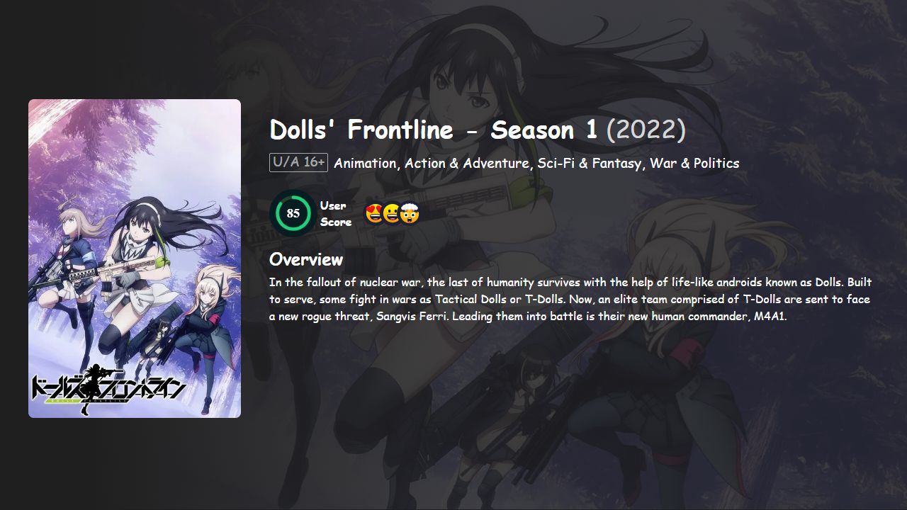 Dolls’ Frontline Season 1 Hindi-English-Japanese Dubbed