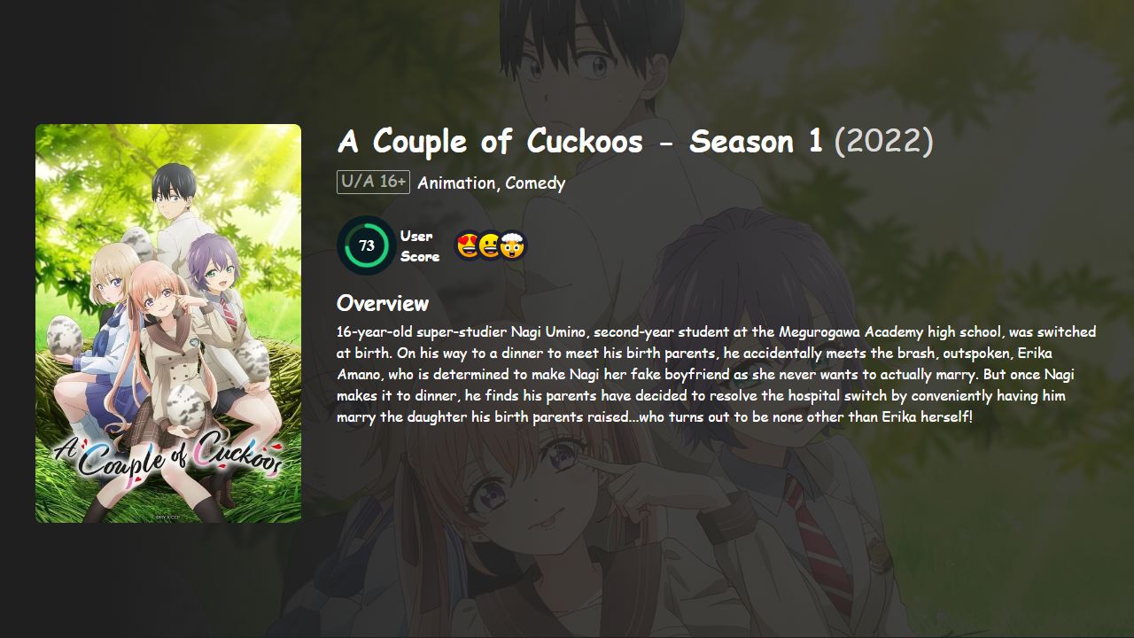 A Couple of Cuckoos Season 1 Hindi-English Dubbed