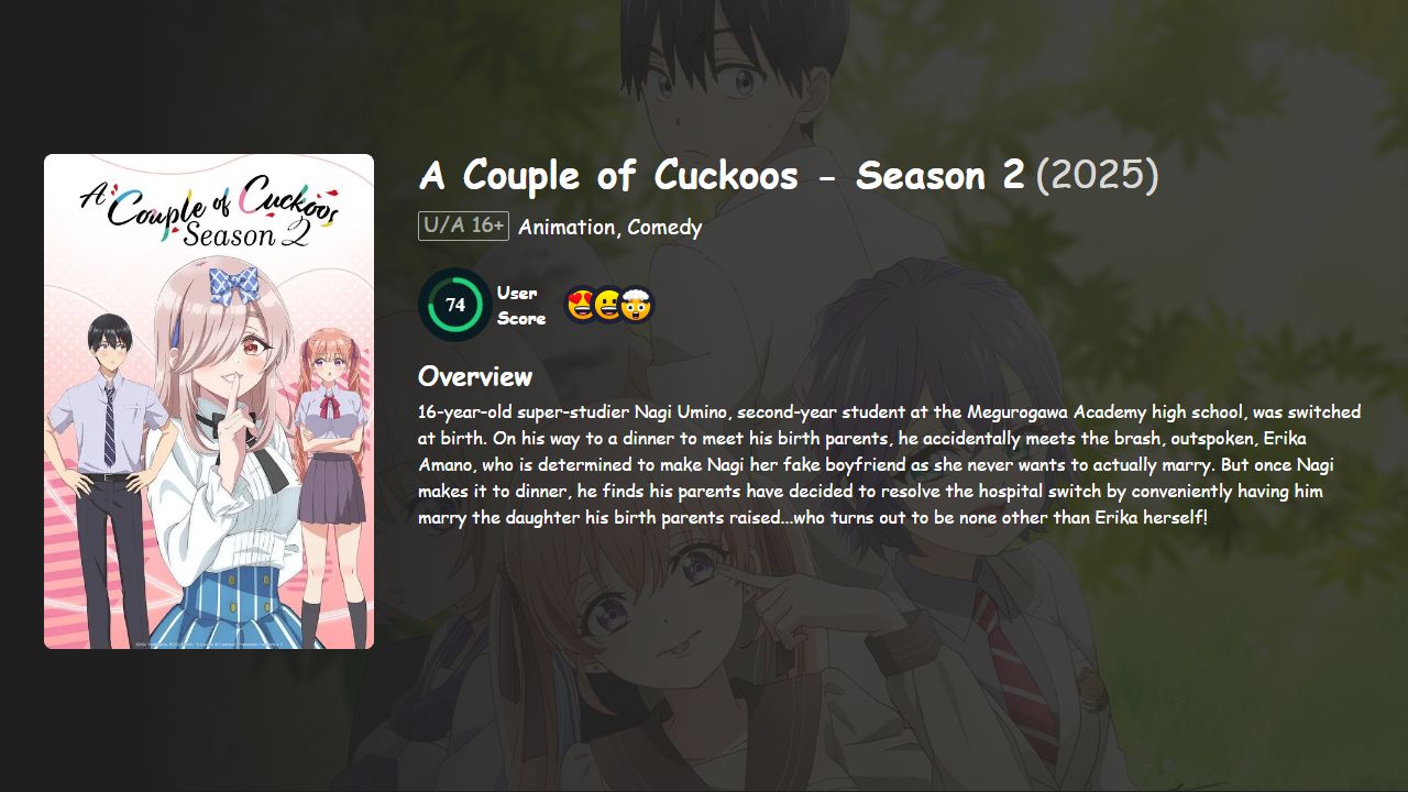A Couple of Cuckoos Season 2 Hindi-Telugu-Tamil-English-Japanese Dubbed