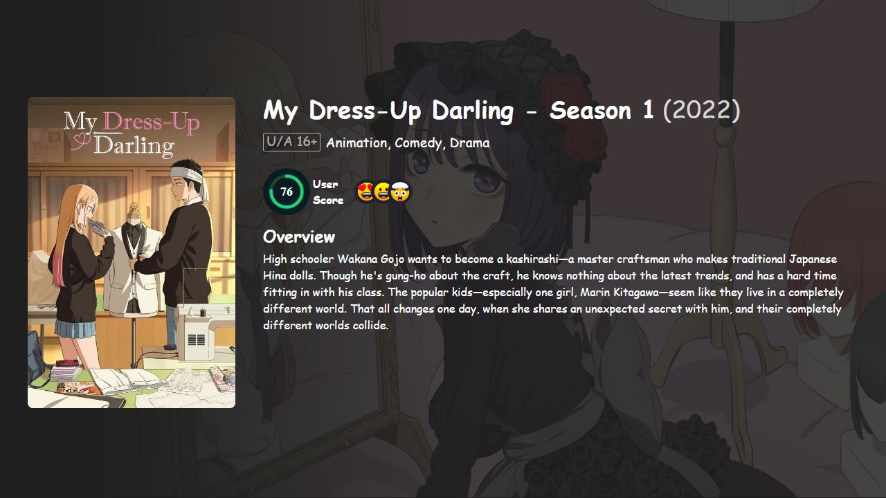 My Dress-Up Darling Season 1 Hindi-Telugu-Tamil-English-Japanese Dubbed