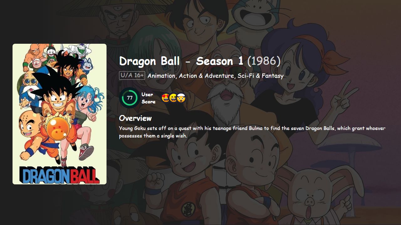 Dragon Ball Season 1 Hindi-Telugu-Tamil-Kannada-Malayalam-English-Japanese Dubbed