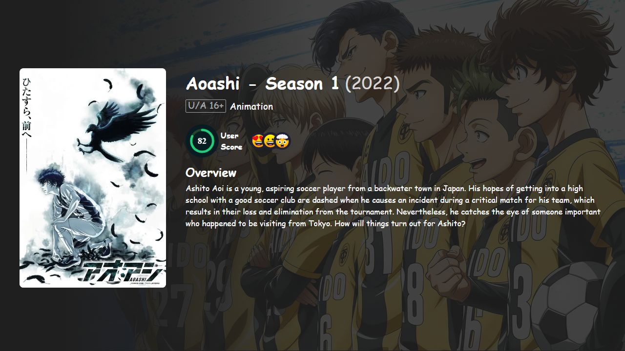 Aoashi Season 1 Hindi-Japanese Dubbed