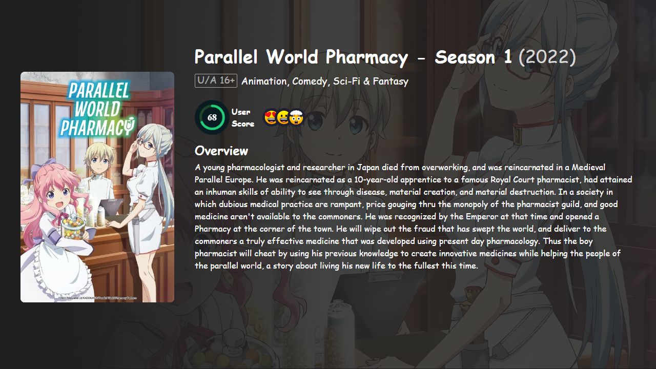 Parallel World Pharmacy Season 1 Japanese Dubbed
