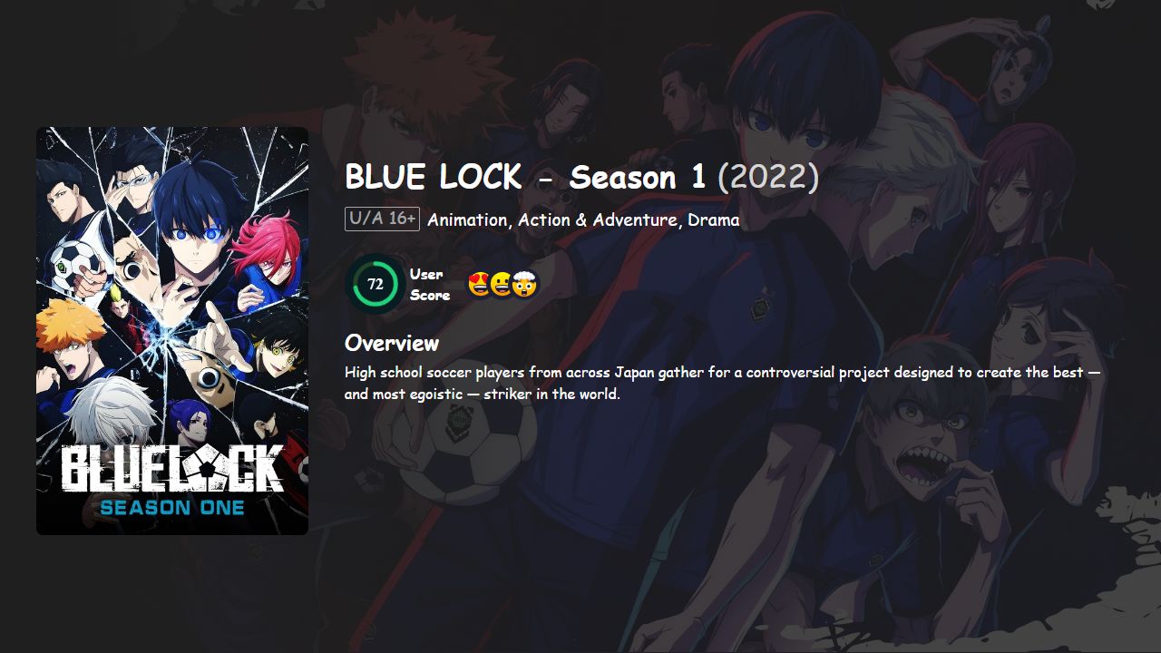 BLUE LOCK Season 1 Hindi-Telugu-Tamil-English-Japanese Dubbed