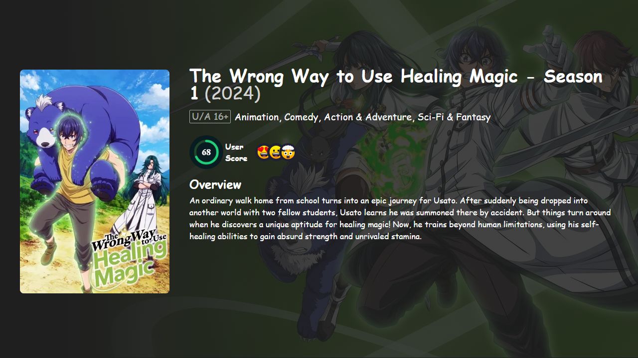 The Wrong Way to Use Healing Magic Season 1 Hindi-English-Japanese Dubbed