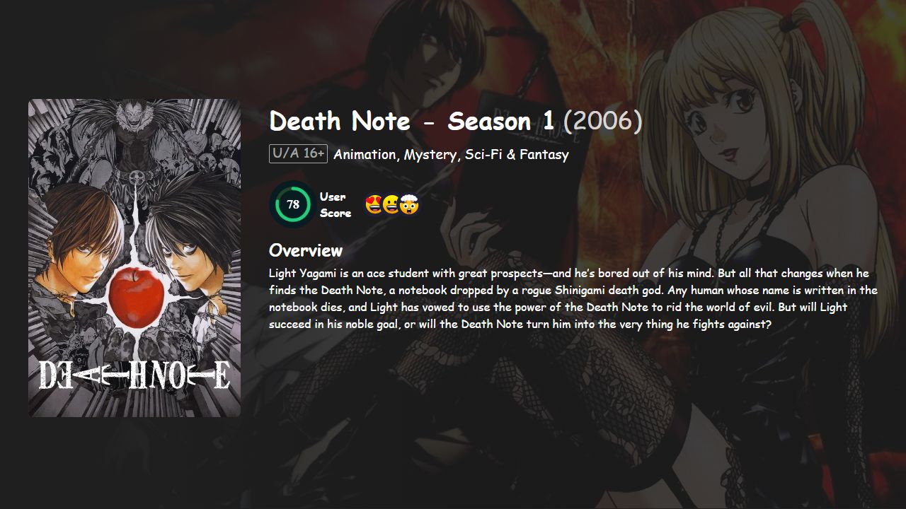 Death Note Season 1 Hindi-Telugu-Tamil-English-Japanese Dubbed
