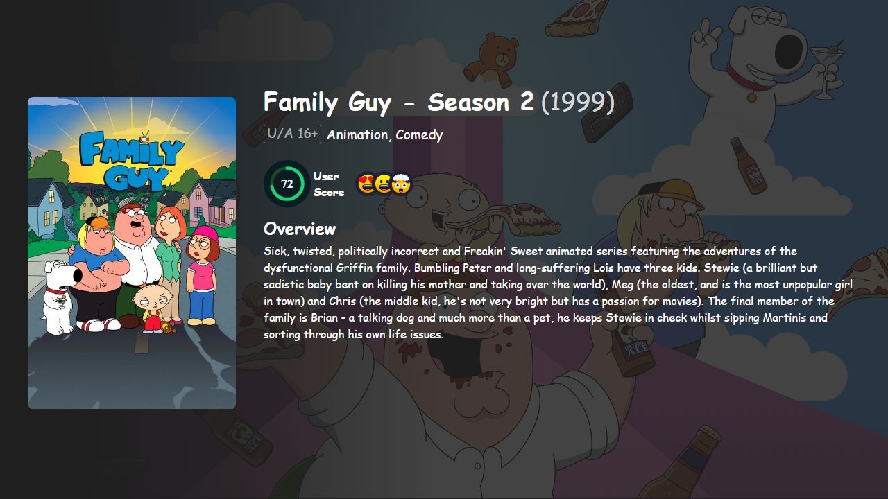 Family Guy Season 2 English Dubbed