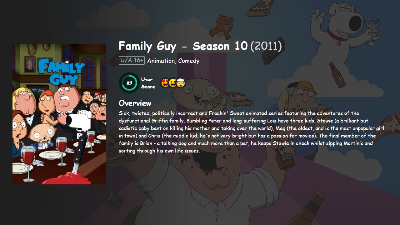 Family Guy Season 10 English Dubbed