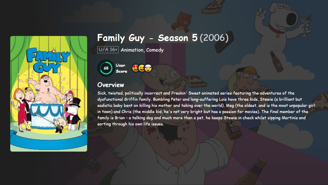 Family Guy Season 5 English Dubbed