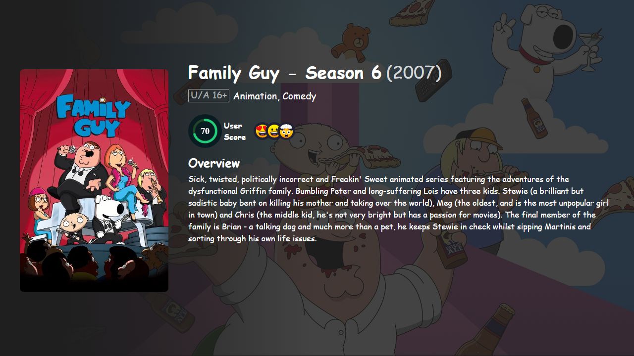 Family Guy Season 6 English Dubbed