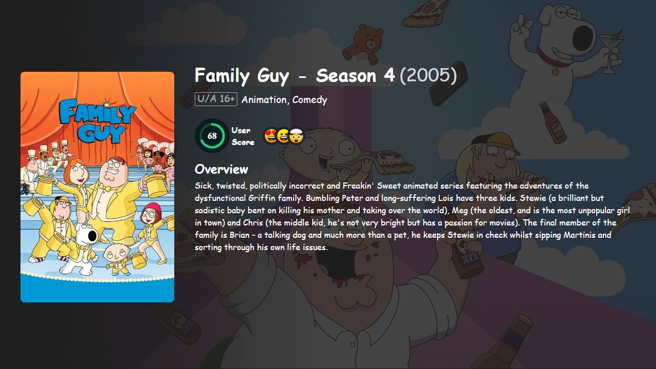 Family Guy Season 4 English Dubbed