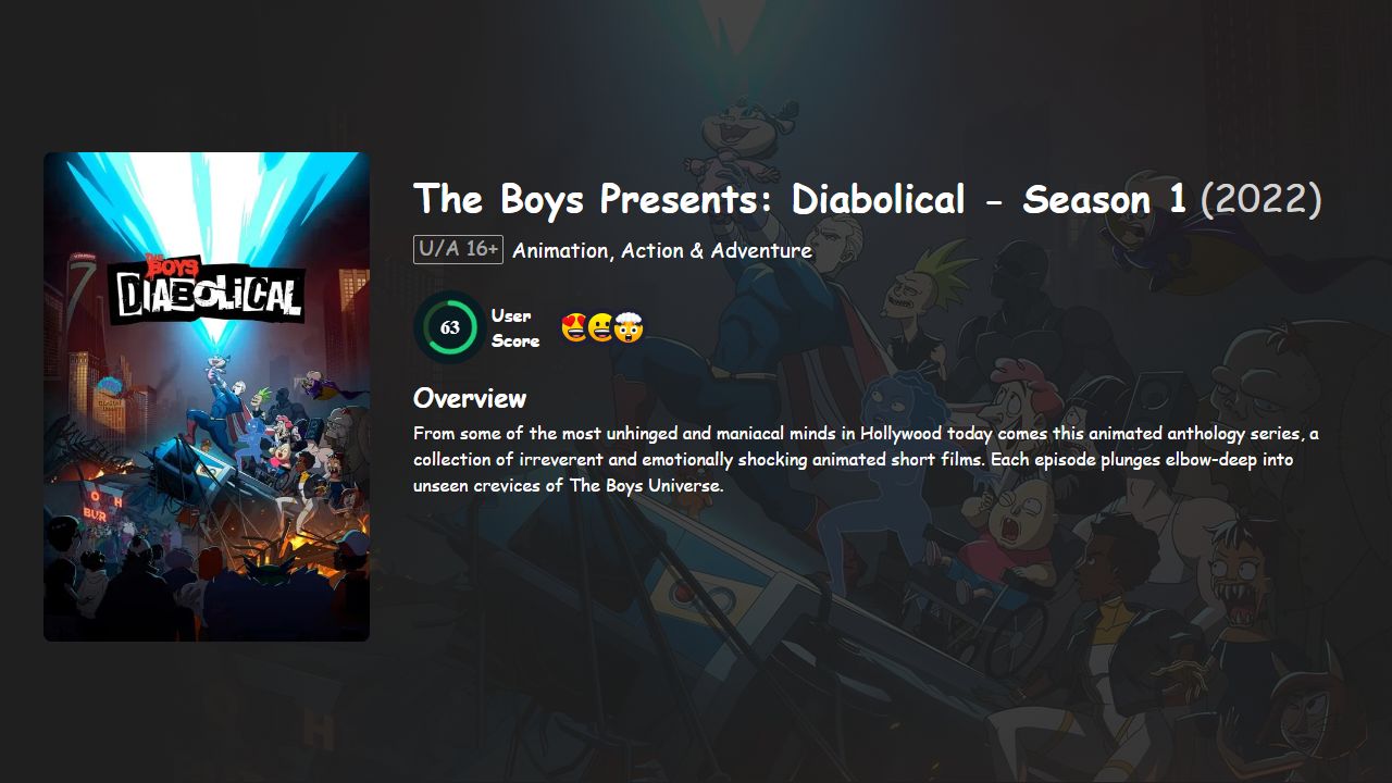 The Boys Presents: Diabolical Season 1 Hindi-Telugu-Tamil-English Dubbed