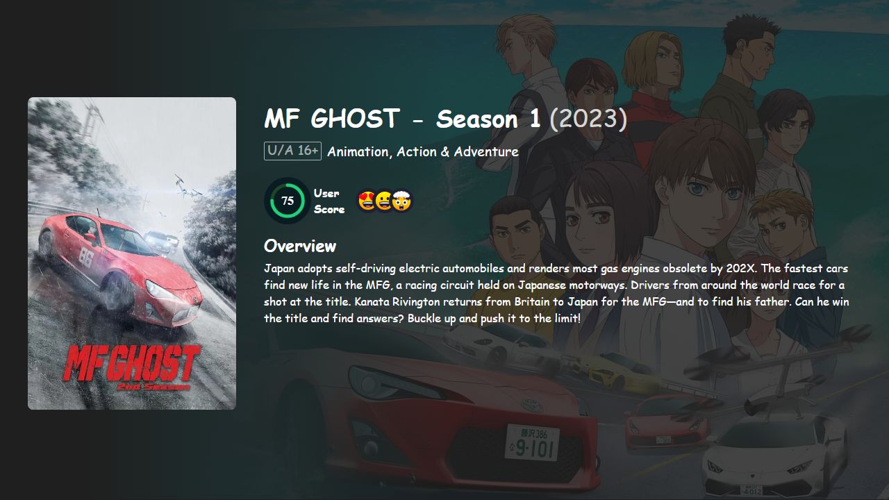 MF GHOST Season 1 Hindi Dubbed