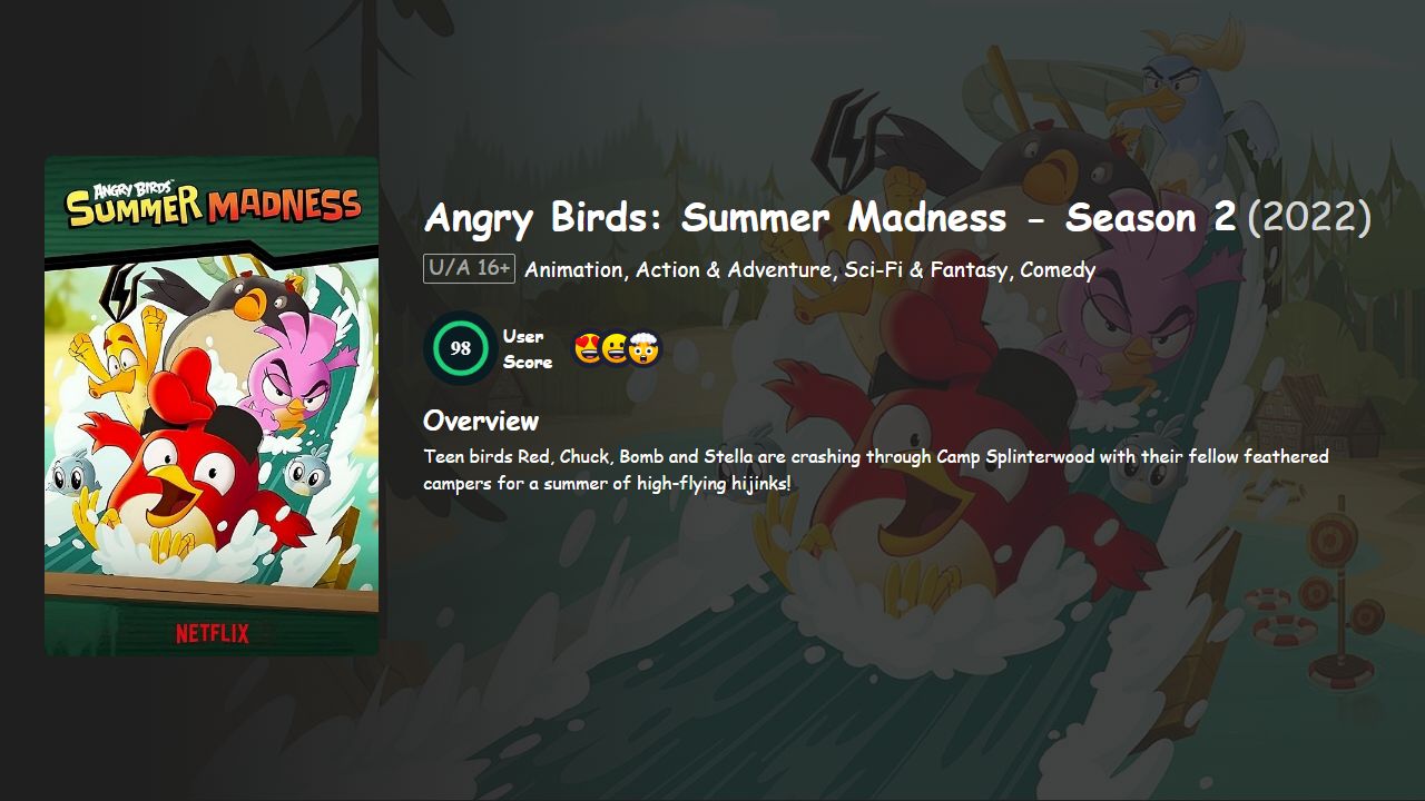 Angry Birds: Summer Madness Season 2 Hindi-English Dubbed