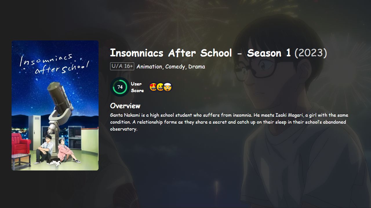 Insomniacs After School Season 1 Japanese Dubbed