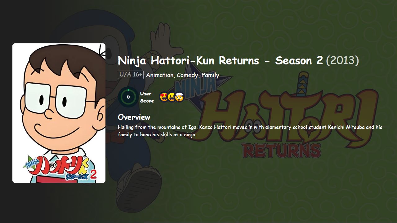Ninja Hattori Returns Season 2 Hindi-Telugu-Tamil-English Dubbed