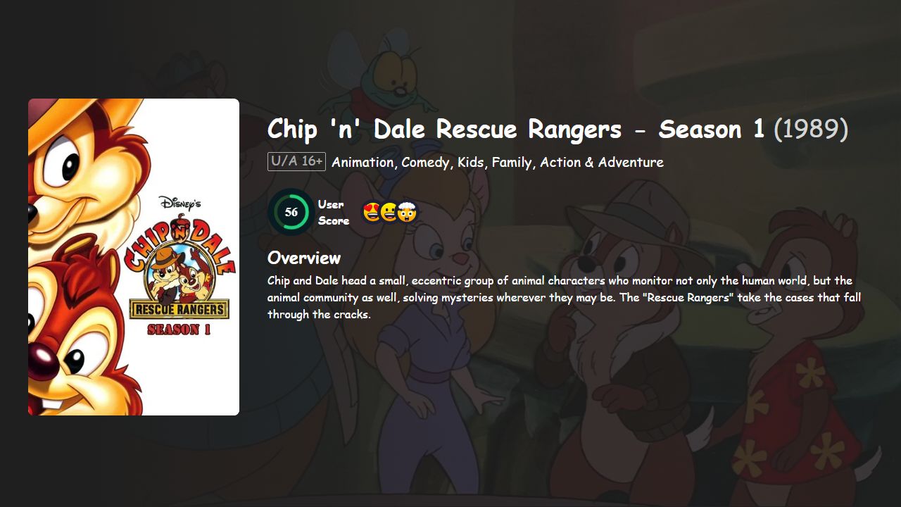 Chip ‘n’ Dale Rescue Rangers Season 1 Hindi-Telugu-Tamil-English Dubbed