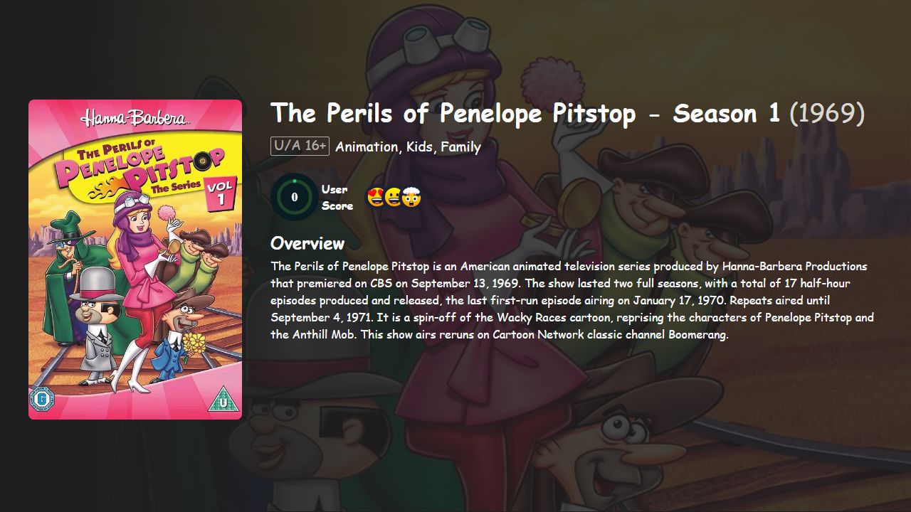 The Perils of Penelope Pitstop Season 1 Hindi-English Dubbed