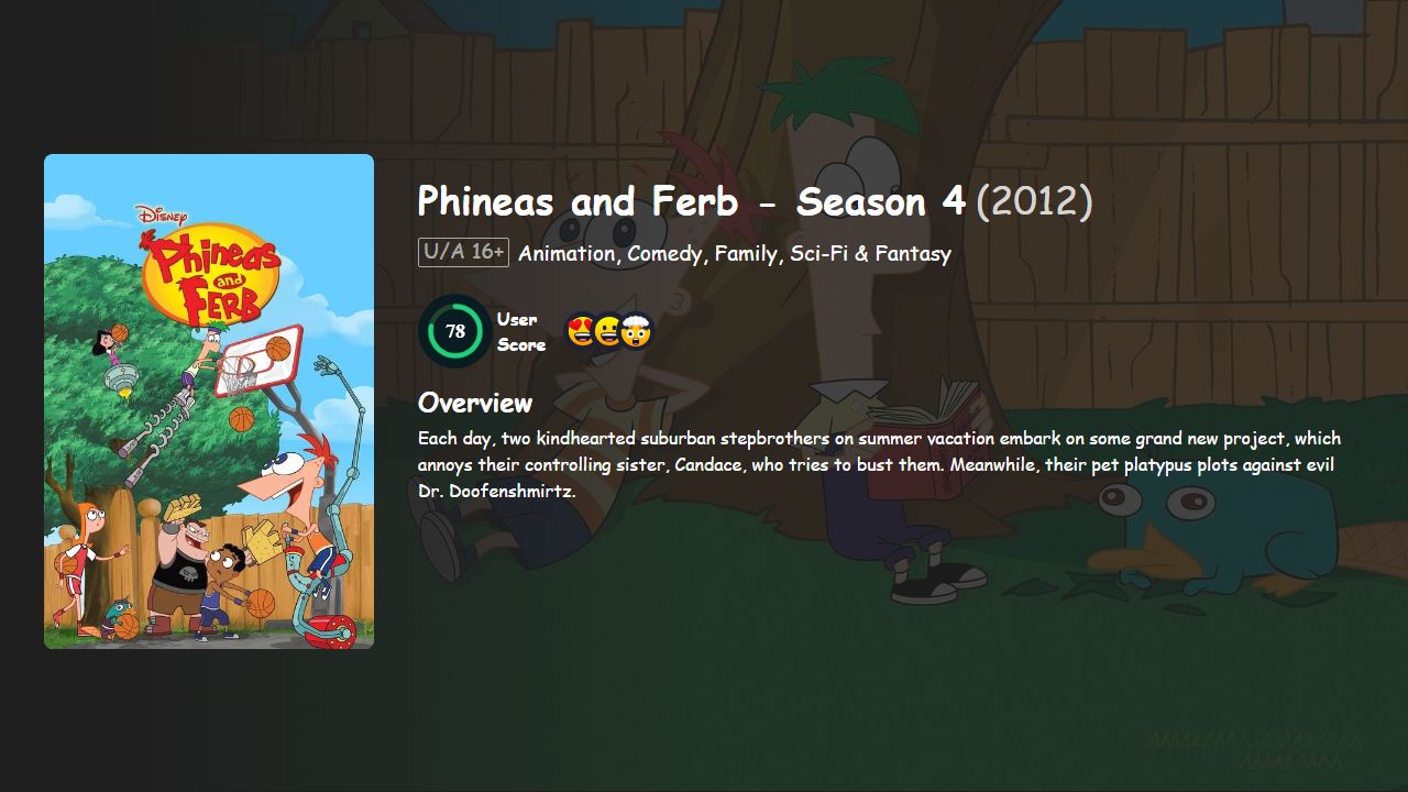 Phineas and Ferb Season 4 Hindi-Telugu-Tamil-English Dubbed