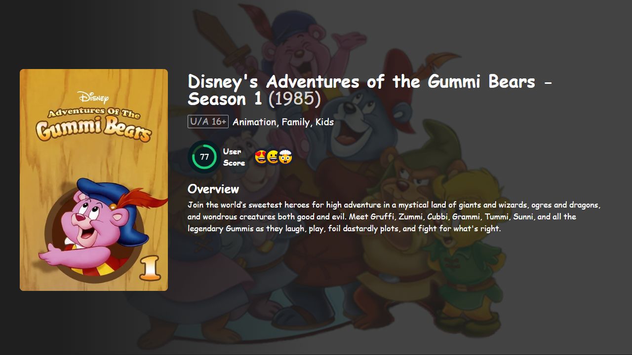 Disney’s Adventures of the Gummi Bears Season 1 Hindi-Telugu-Tamil-English Dubbed