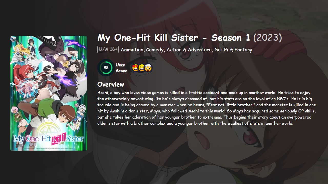 My One-Hit Kill Sister Season 1 Hindi-Japanese Dubbed