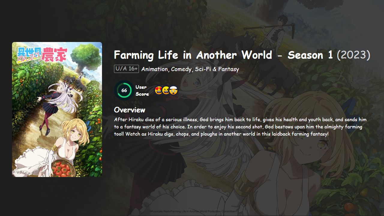 Farming Life in Another World Season 1 Hindi-English-Japanese Dubbed