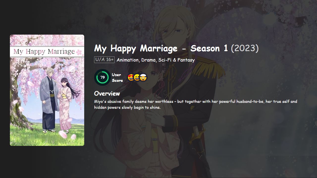 My Happy Marriage Season 1 Hindi-English-Japanese Dubbed