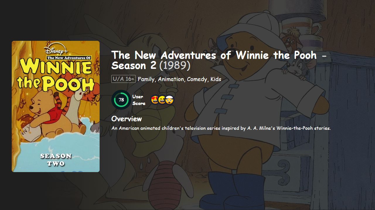 The New Adventures of Winnie the Pooh Season 2 Hindi-Telugu-Tamil-English Dubbed