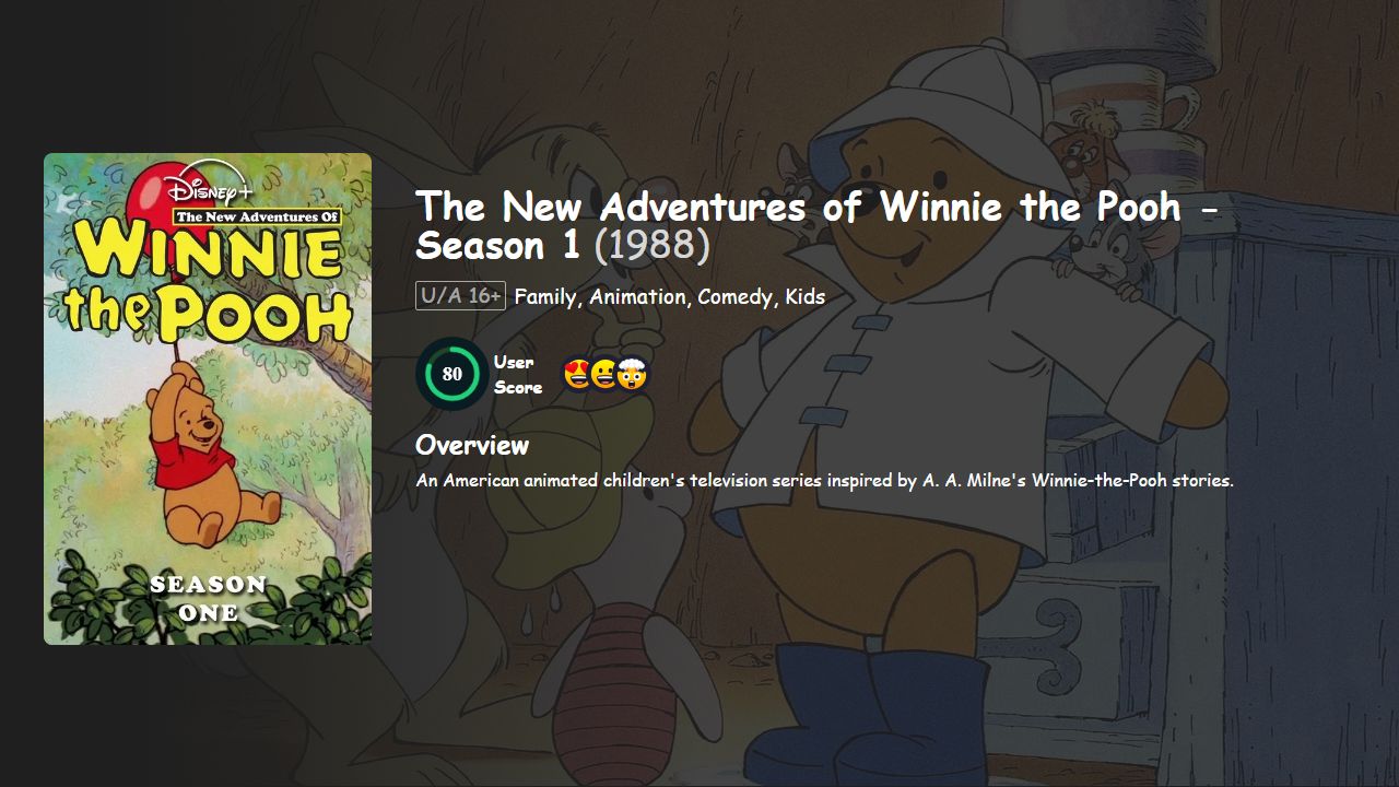 The New Adventures of Winnie the Pooh Season 1 Hindi-Telugu-Tamil-English Dubbed