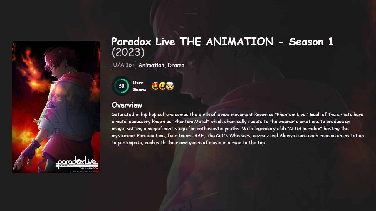 Paradox Live THE ANIMATION Season 1 Hindi-Telugu-Tamil-Kannada-Japanese Dubbed