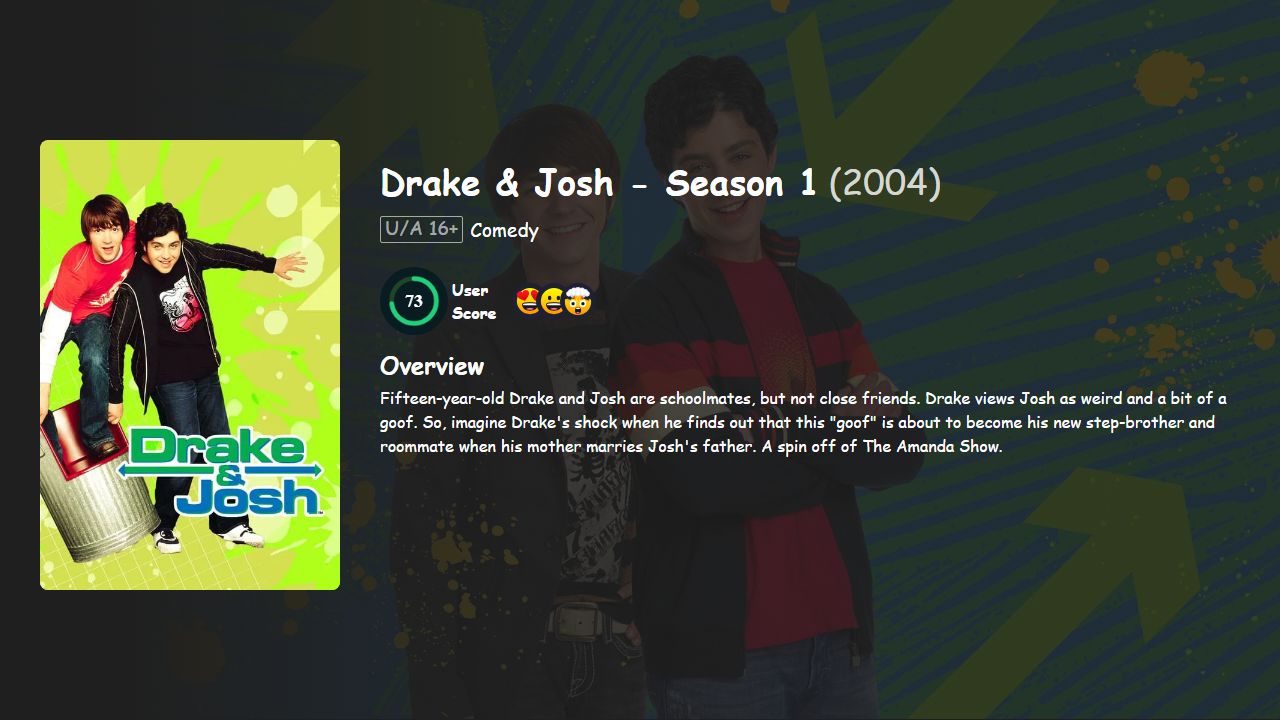Drake & Josh Season 1 Hindi-English Dubbed