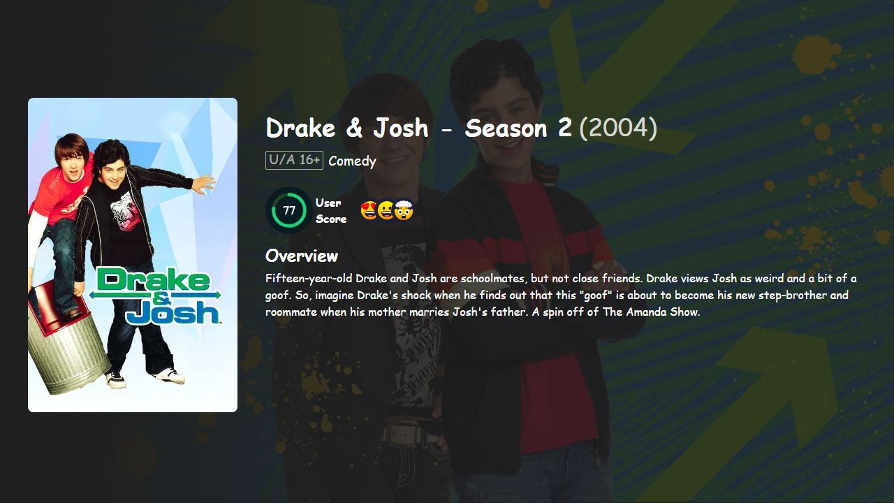 Drake & Josh Season 2 Hindi-English Dubbed