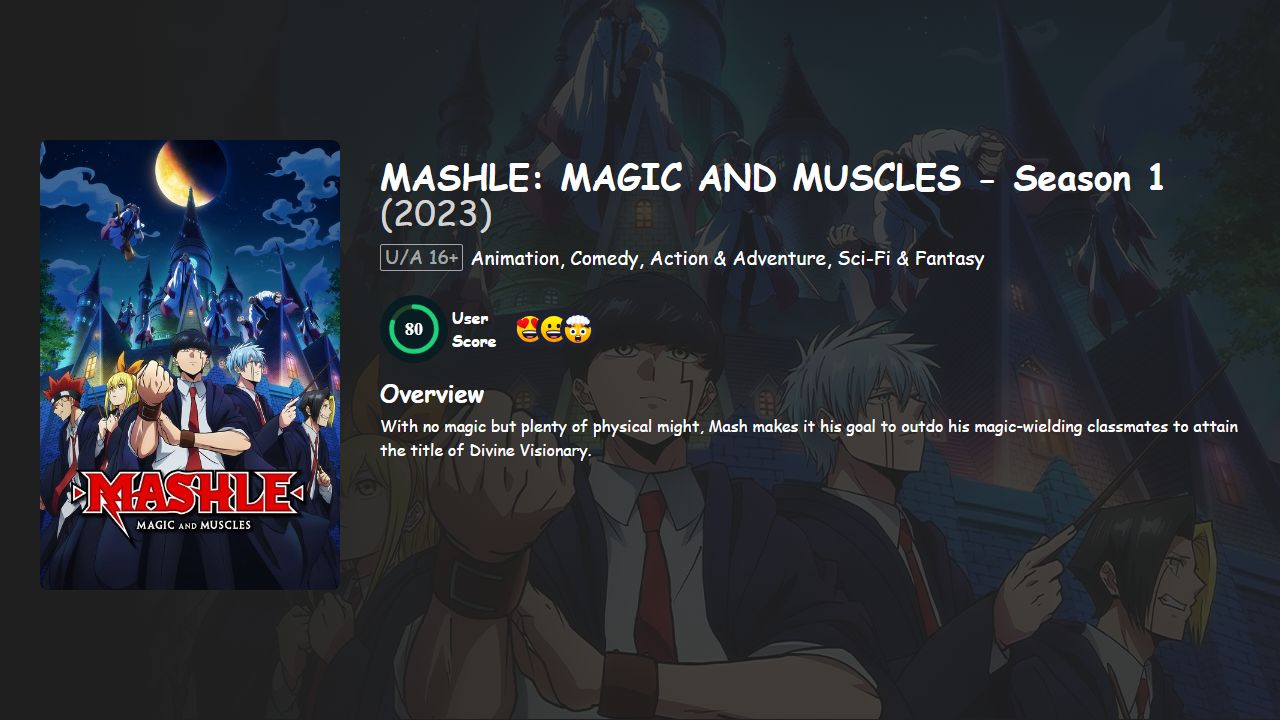 MASHLE: MAGIC AND MUSCLES Season 1 Hindi-Telugu-Tamil-English-Japanese Dubbed