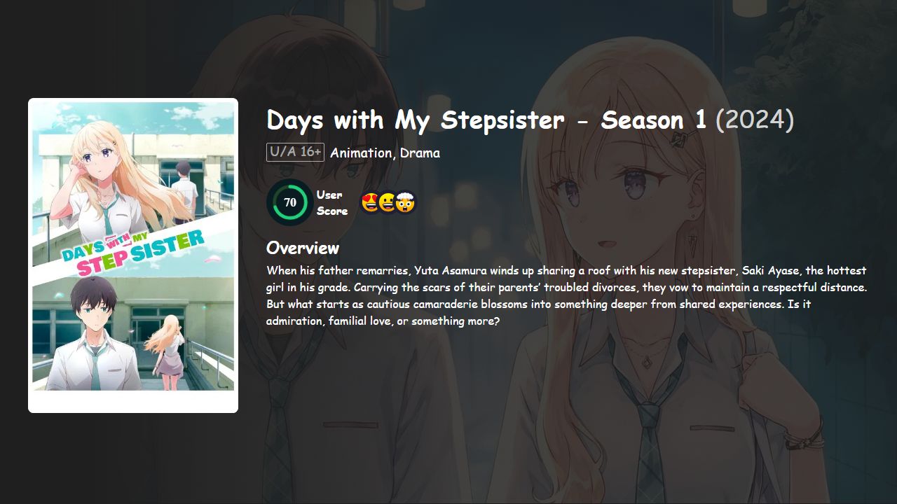 Days with My Stepsister Season 1 Hindi-Japanese Dubbed