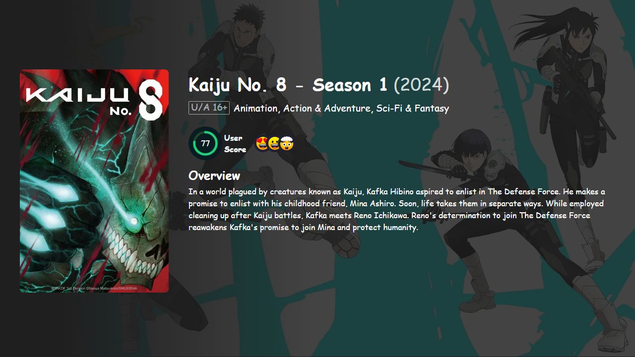 Kaiju No. 8 Season 1 Hindi-Telugu-Tamil-English-Japanese Dubbed
