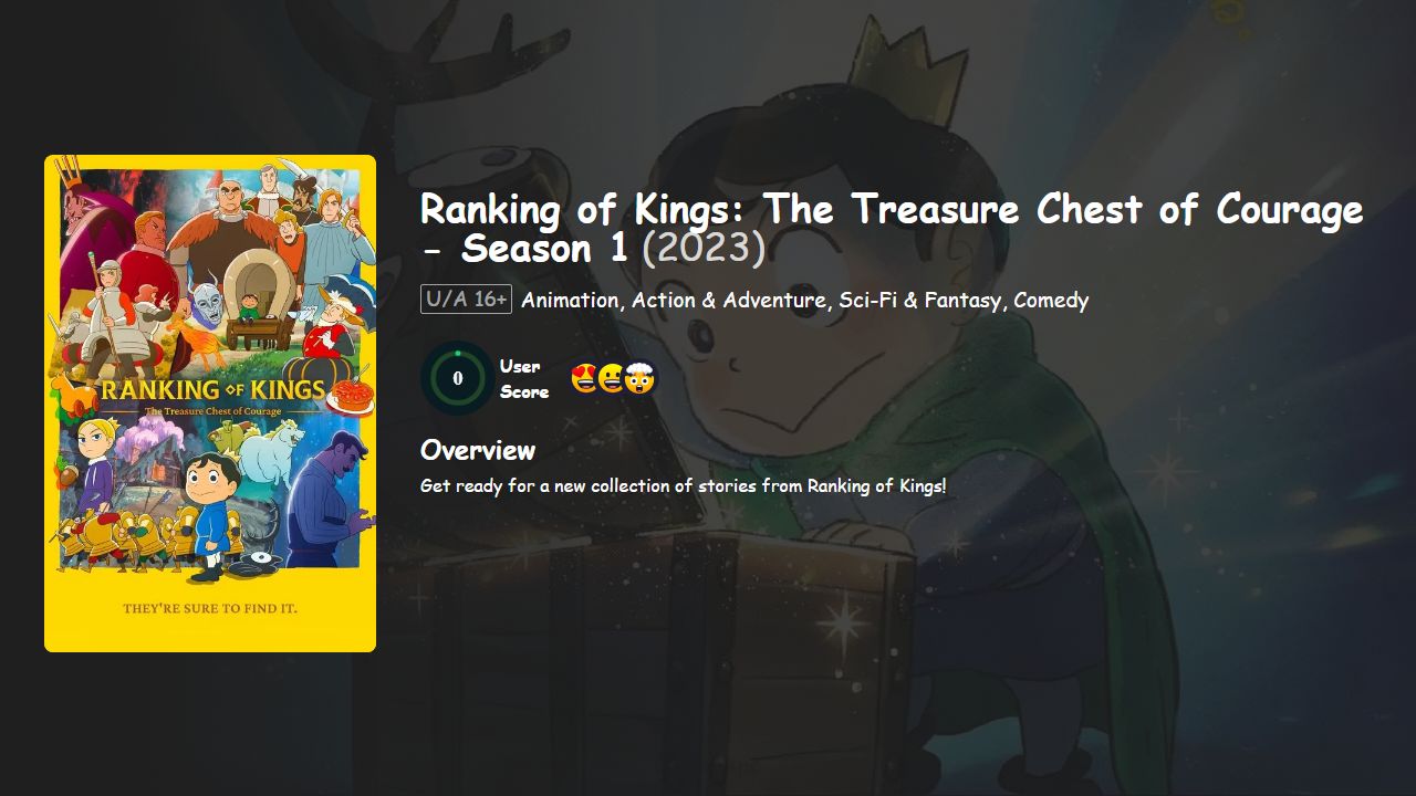Ranking of Kings: The Treasure Chest of Courage Season 1 Hindi-English-Japanese Dubbed