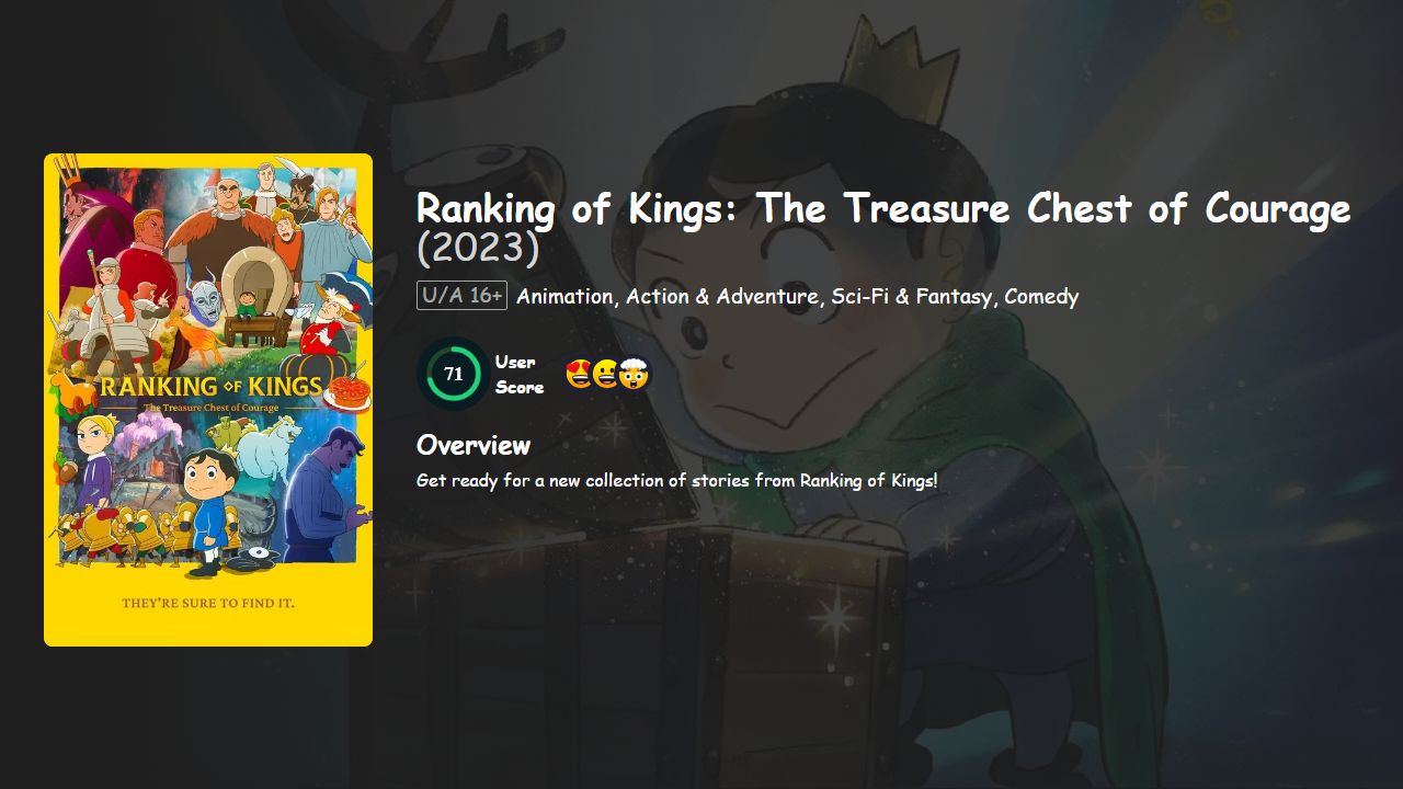Ranking of Kings: The Treasure Chest of Courage Season 2 Hindi-English-Japanese Dubbed