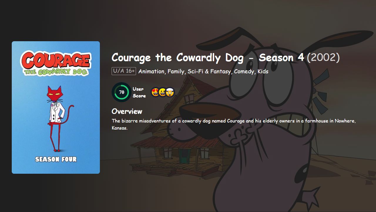 Courage the Cowardly Dog Season 4 Hindi-Telugu-Tamil-English Dubbed