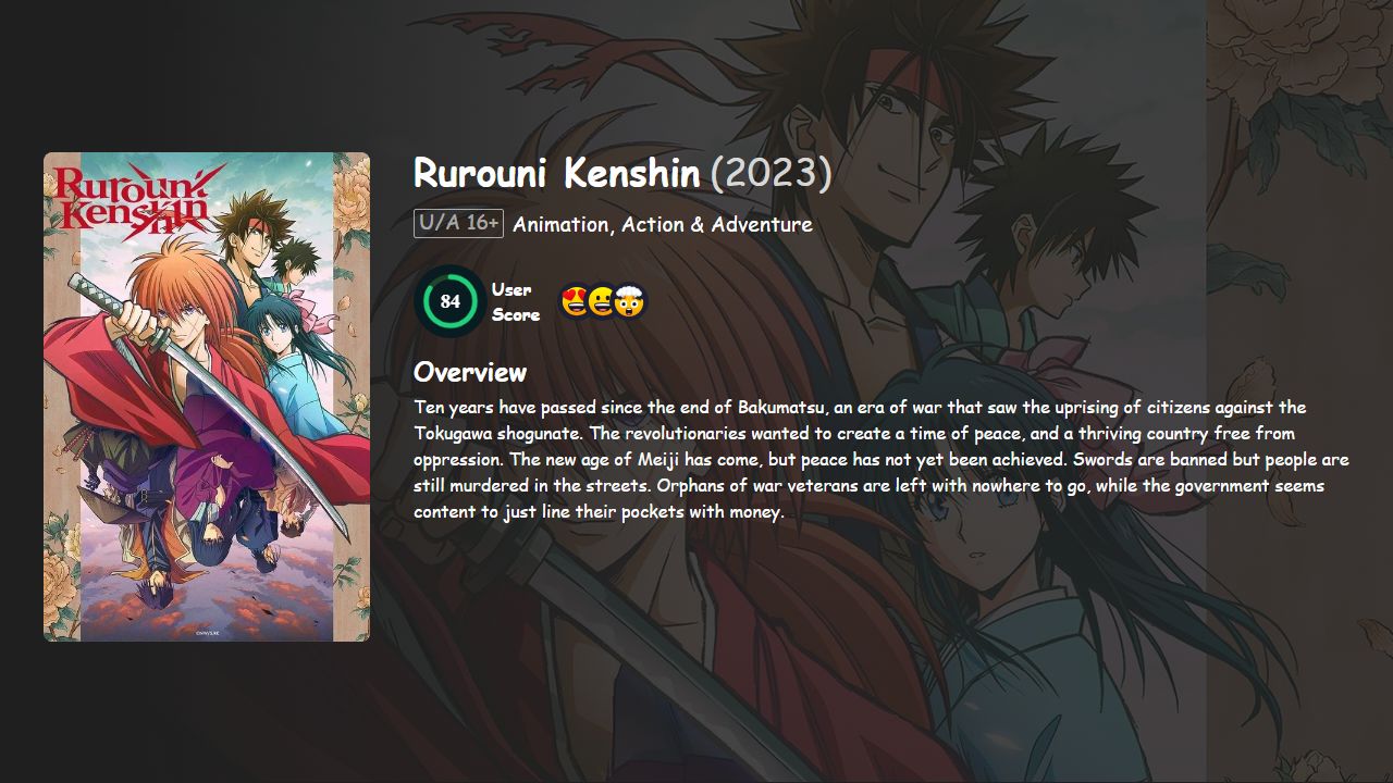 Rurouni Kenshin Season 2 Hindi-English-Japanese Dubbed