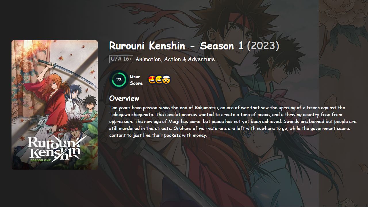 Rurouni Kenshin Season 1 Hindi-Japanese Dubbed