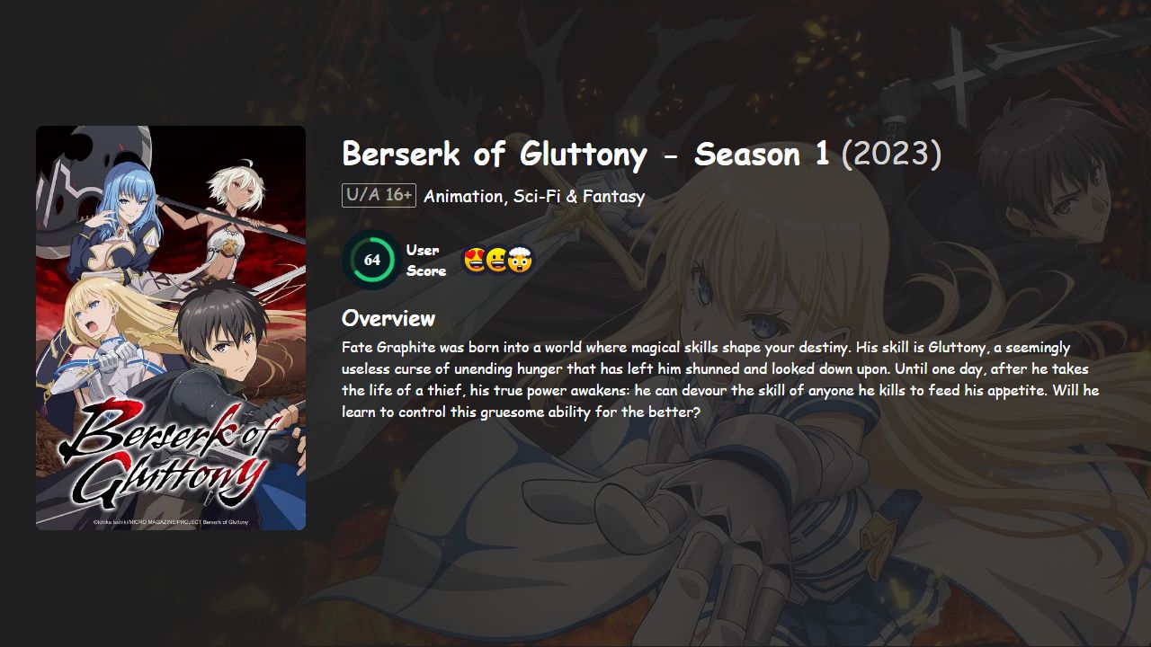 Berserk of Gluttony Season 1 Hindi-Telugu-Tamil-English-Japanese Dubbed