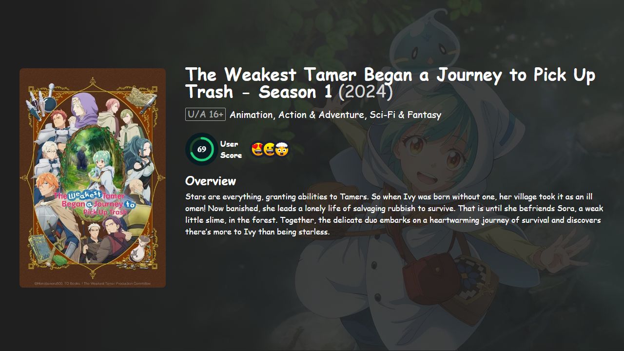 The Weakest Tamer Began a Journey to Pick Up Trash Season 1 Hindi-Telugu-Tamil-English-Japanese Dubbed