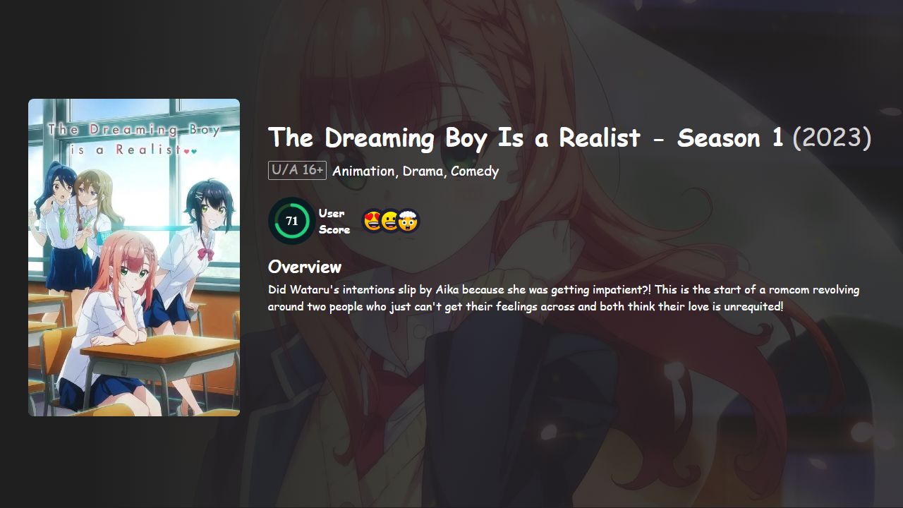 The Dreaming Boy Is a Realist Season 1 Hindi-English-Japanese Dubbed