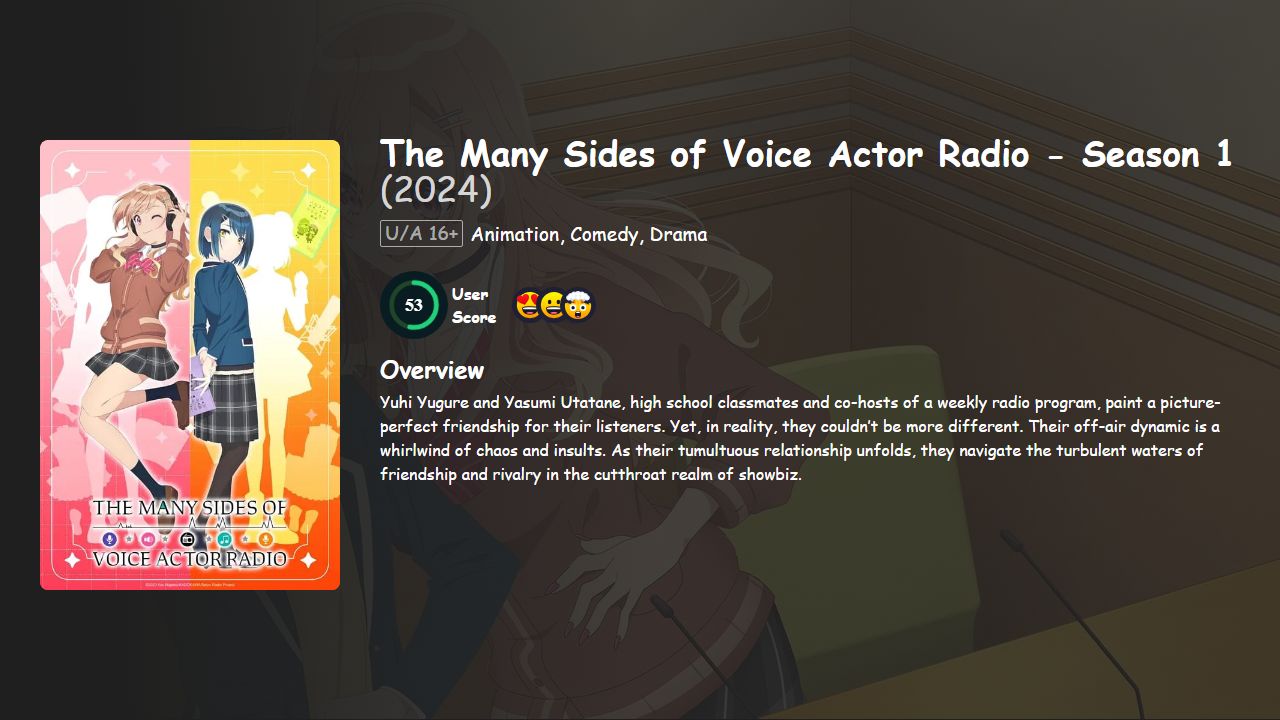 The Many Sides of Voice Actor Radio Season 1 Hindi-Japanese Dubbed