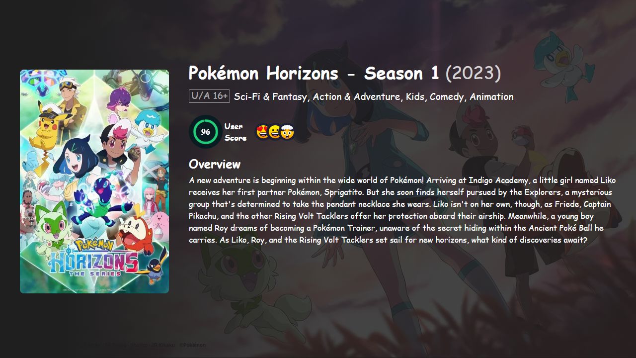 Pokémon Horizons: The Series Season 1 Hindi-Telugu-Tamil-Bengali-English Dubbed