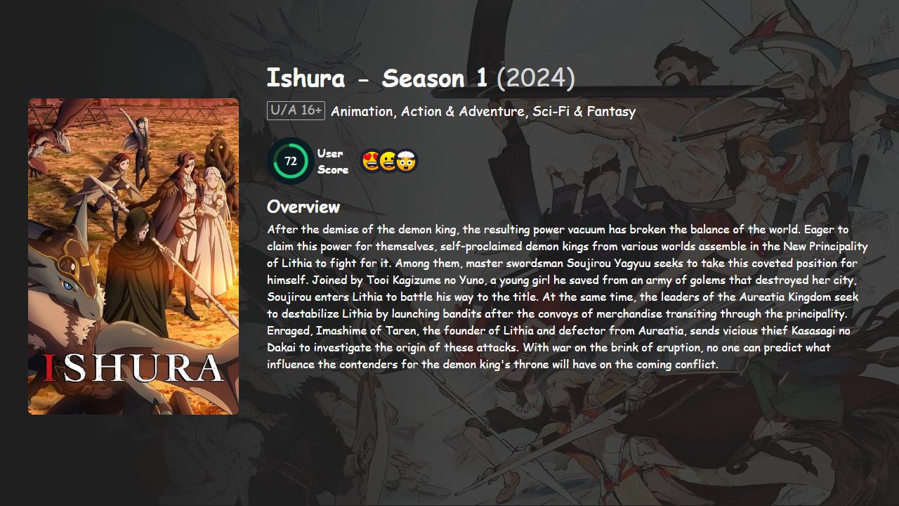 Ishura Season 1 English-Japanese Dubbed