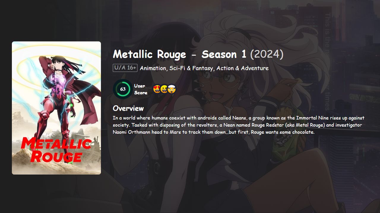 Metallic Rouge Season 1 Hindi-Telugu-Tamil-English-Japanese Dubbed